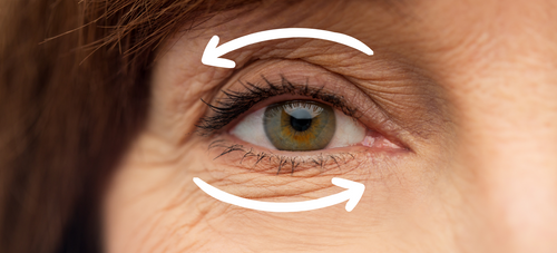 How to Correct & Conceal Signs of Aging Around the Eyes
