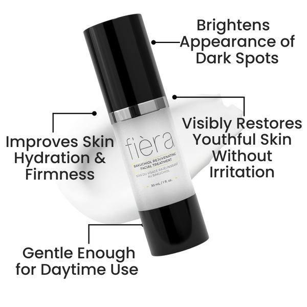 Fièra Skincare SuperSet