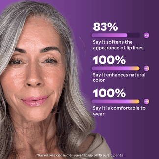 Fulluptuous™ Lip Plumper & Hydrator for Fuller Lips Fièra