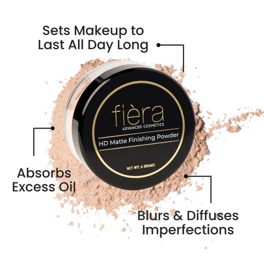 Sets Collection | Fièra Cosmetics