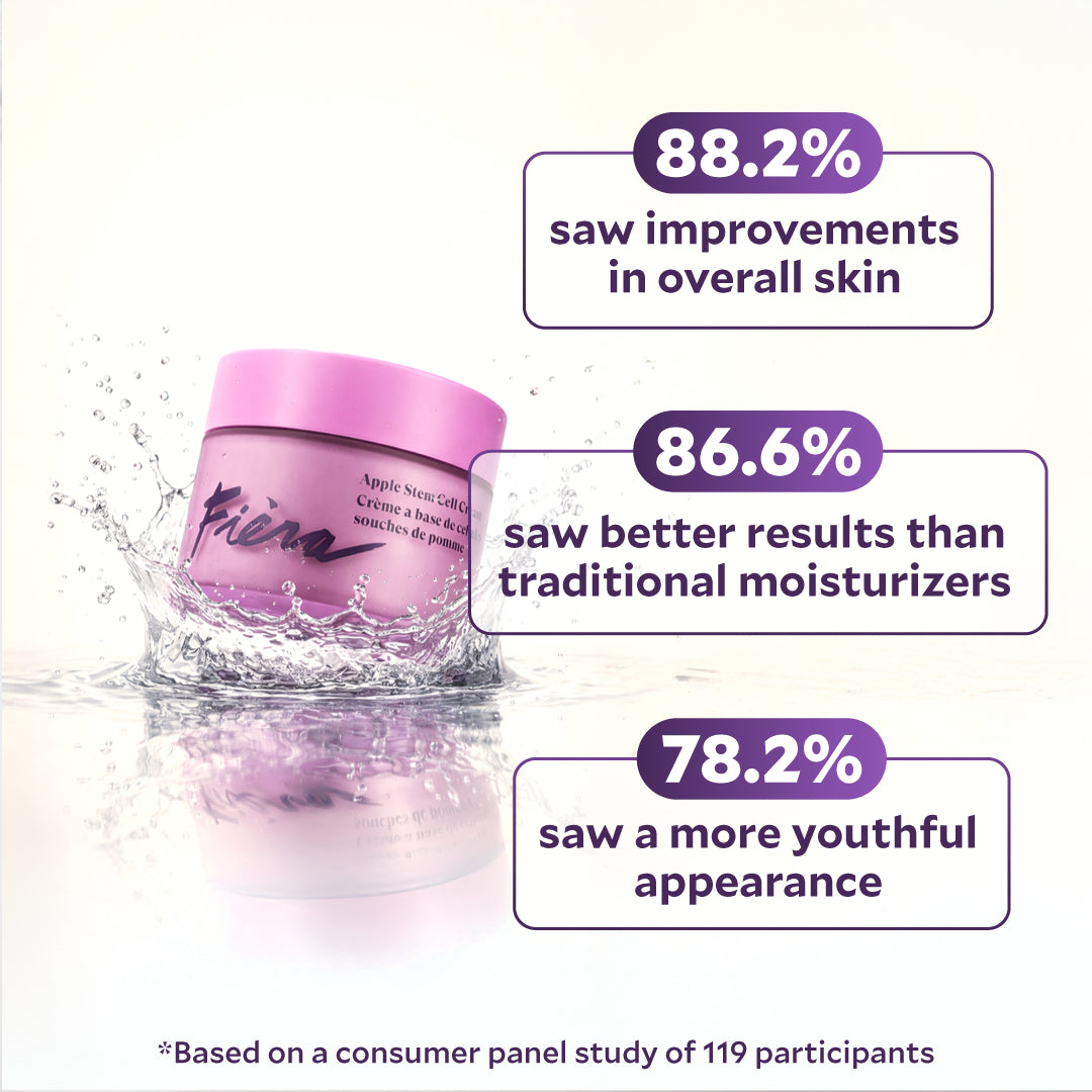 Apple Stem Cell Cream