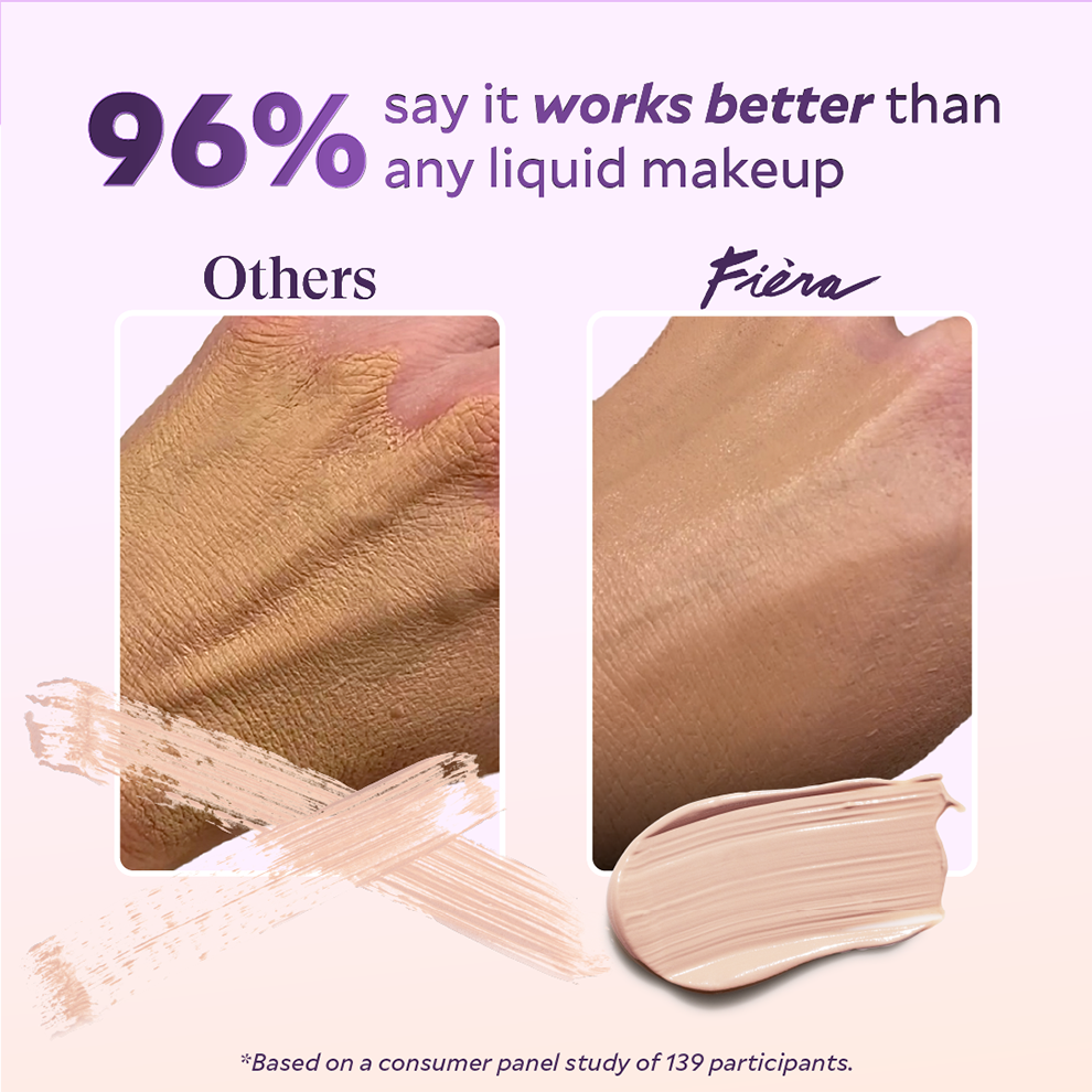 All-in-Wonder™ Concealer + Foundation