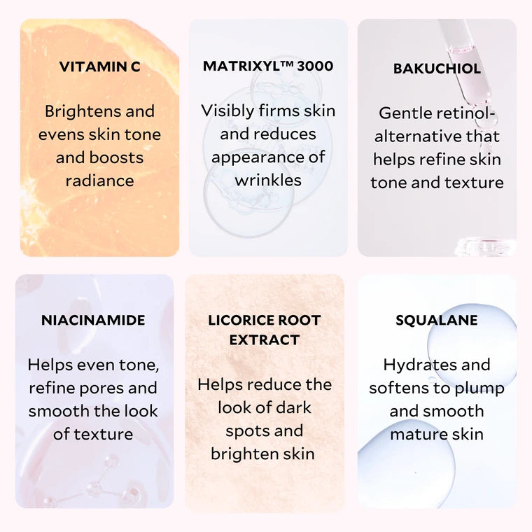 Total Skin Renewal Gift Set
