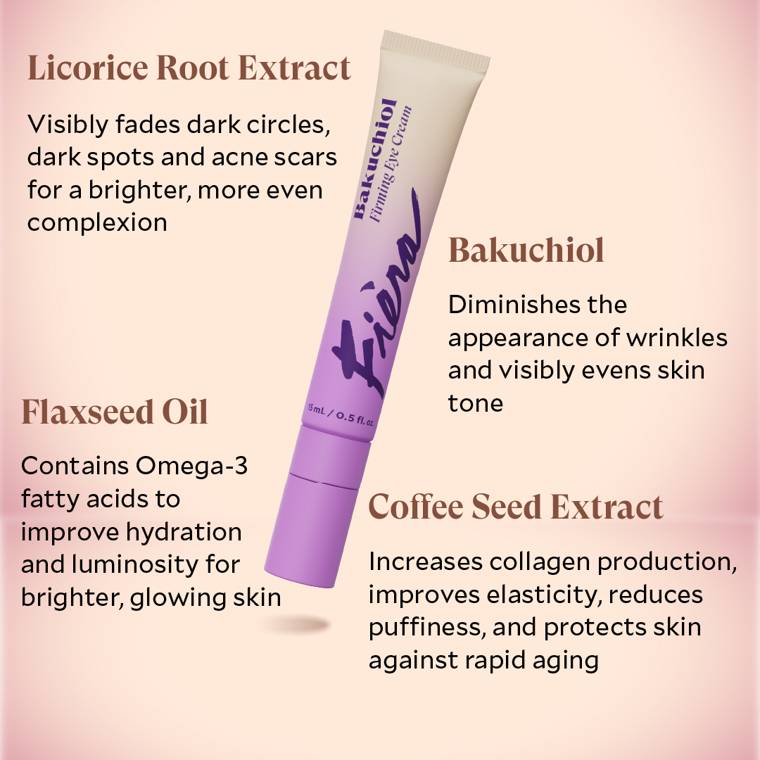 Bakuchiol Firming Eye Cream