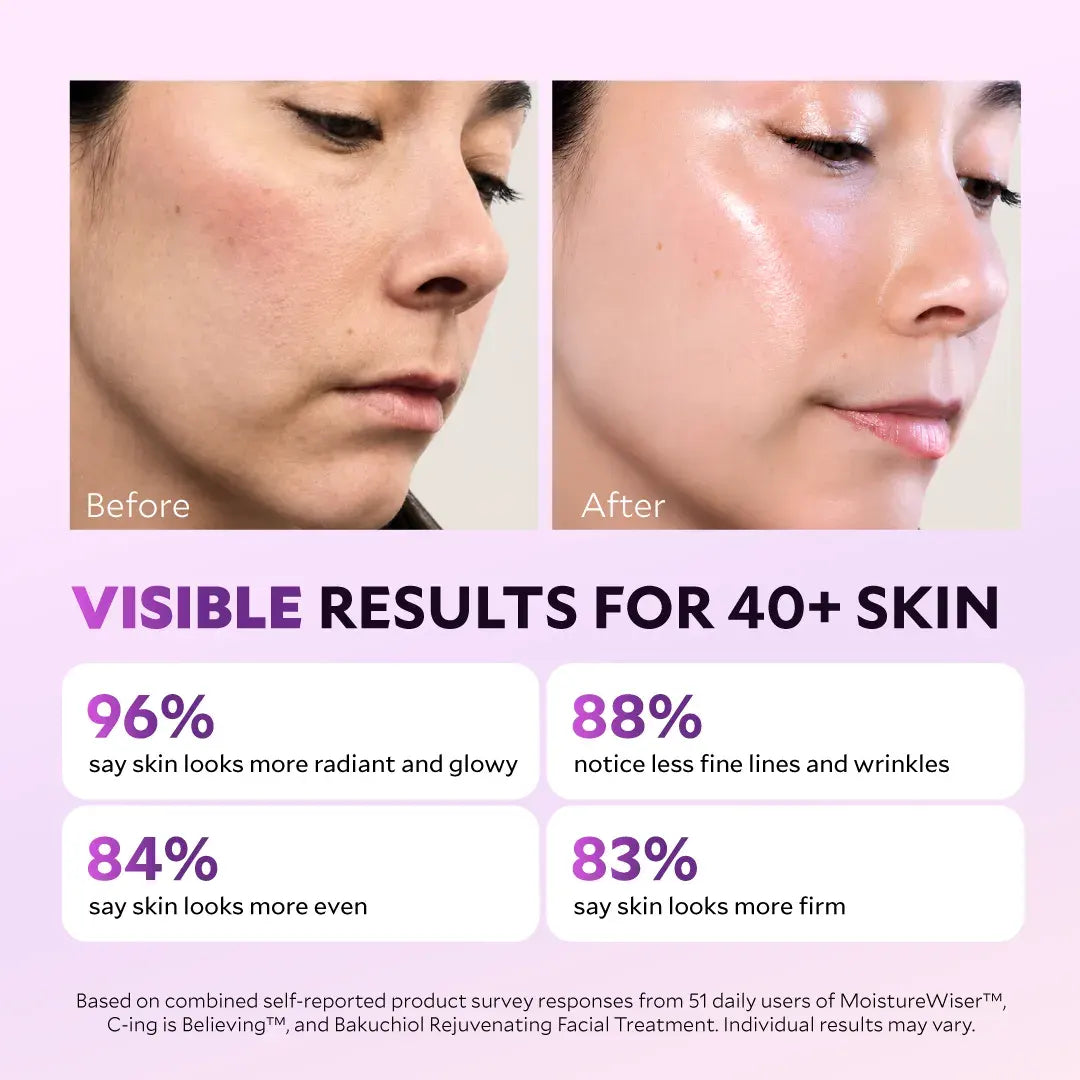 Total Skin Renewal System